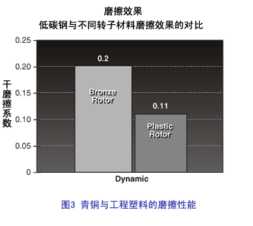 直线电机3.gif