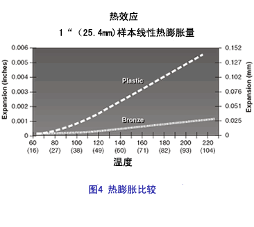 直线电机4.gif