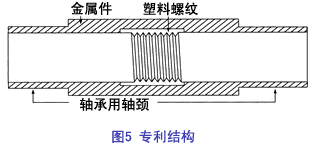 直线电机5.gif