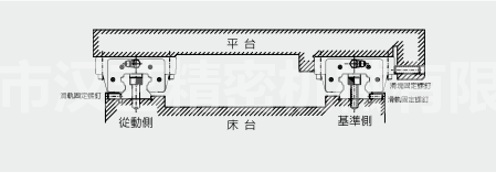 上银直线导轨.png