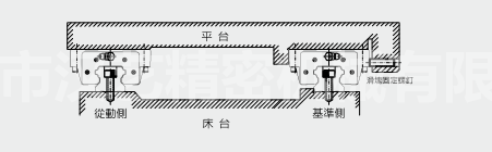 上银导轨.png