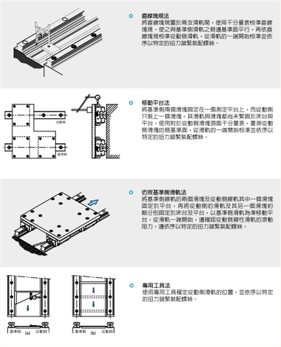 直线导轨7.jpg