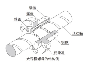 滚珠丝杠螺母3.jpg