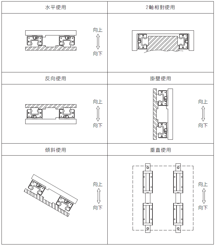 直线导轨2.png