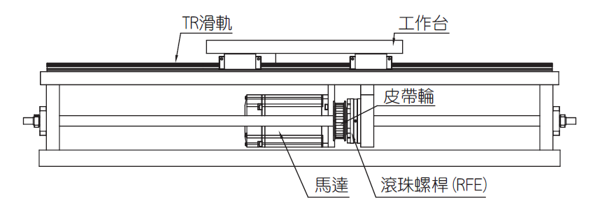 滚珠丝杆3.png