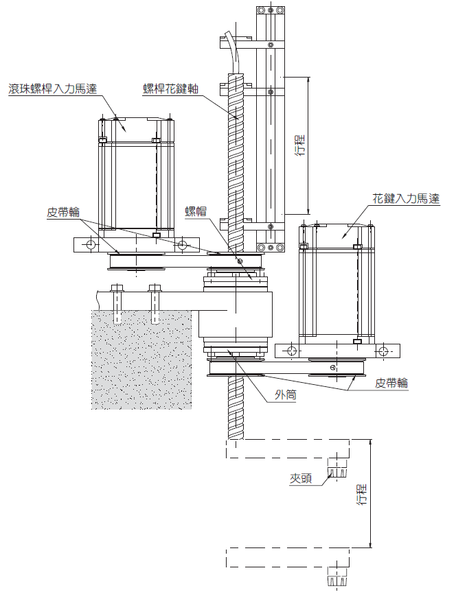 滚珠丝杆4.png