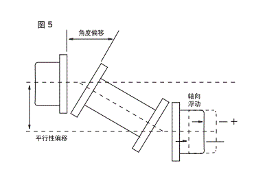 膜片联轴器5.png