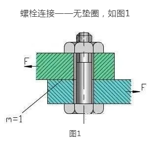 螺栓1.png