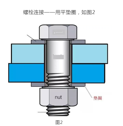 螺栓2.png