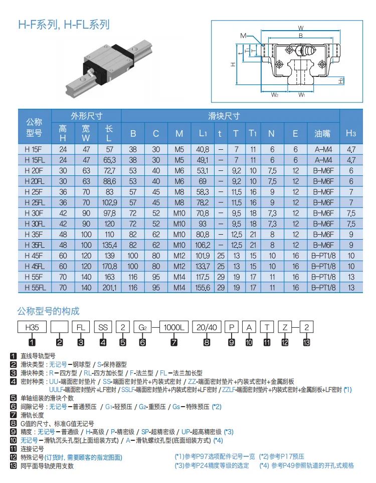 直线导轨15.jpg