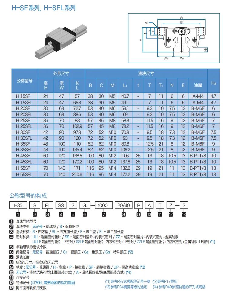 直线导轨16.jpg