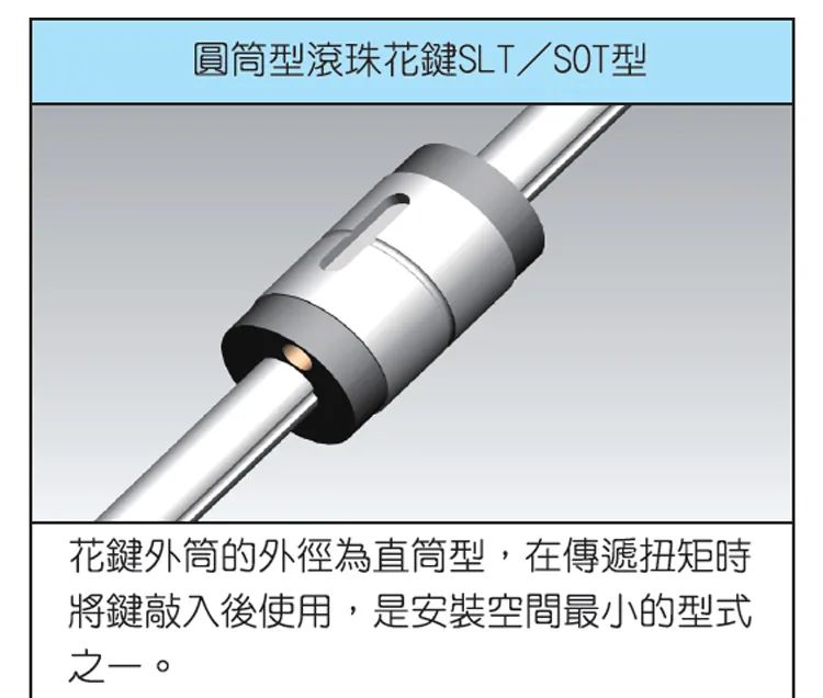 TBI滚珠丝杆5.jpg