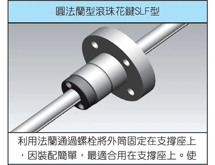 TBI滚珠丝杆6.jpg