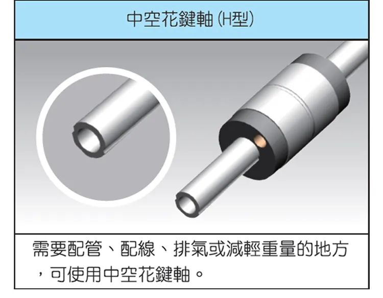 TBI滚珠丝杆8.jpg