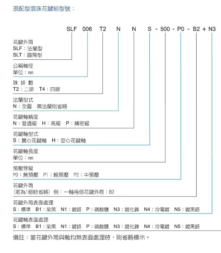 TBI滚珠丝杆18.jpg