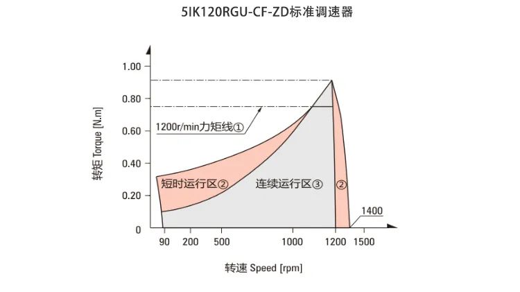 无刷电机7.jpg