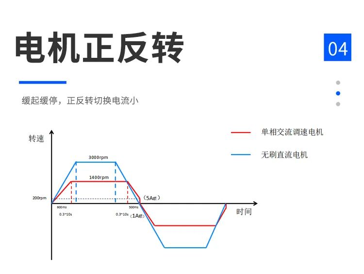 无刷电机11.jpg