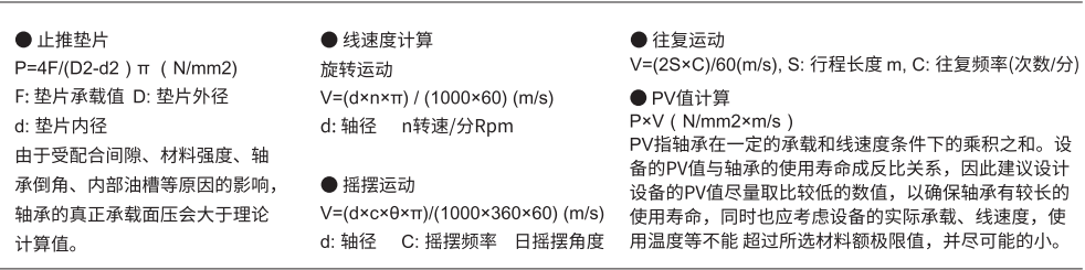 无油衬套计算1.png