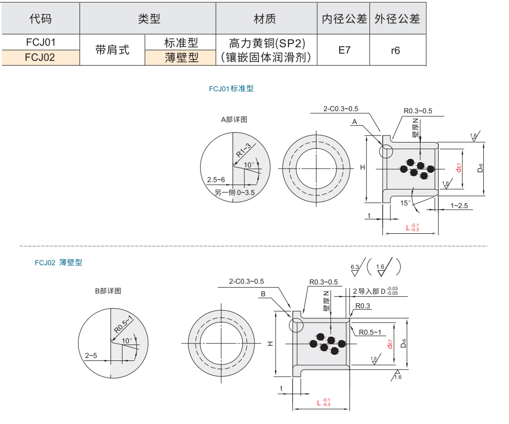 FCJ-1.jpg