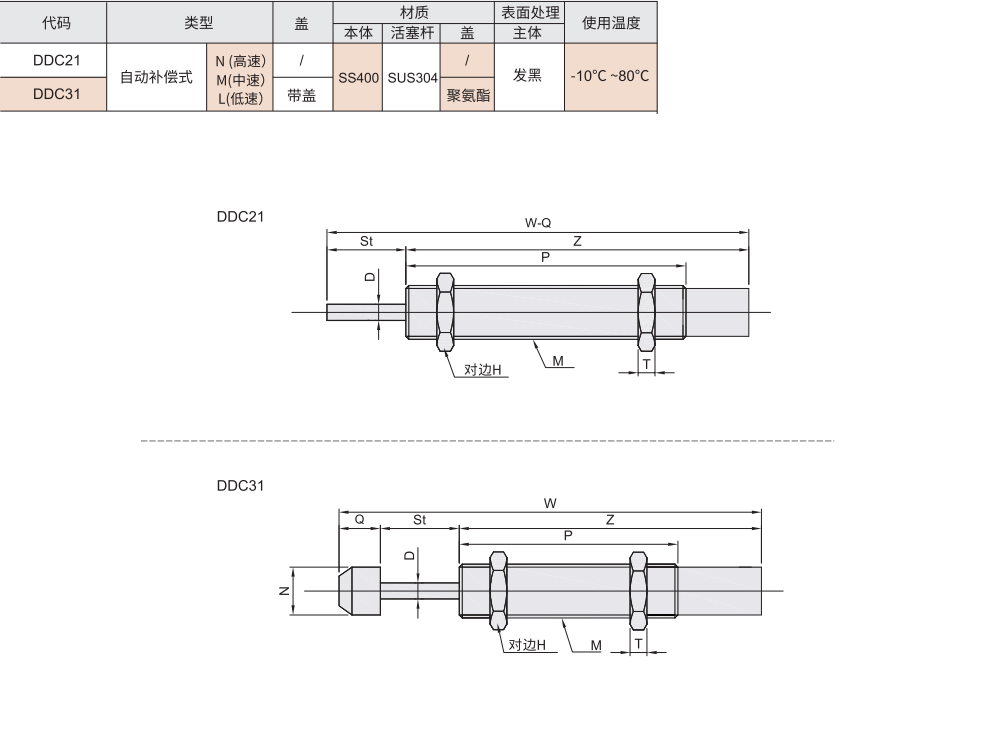 DDC21-1.jpg