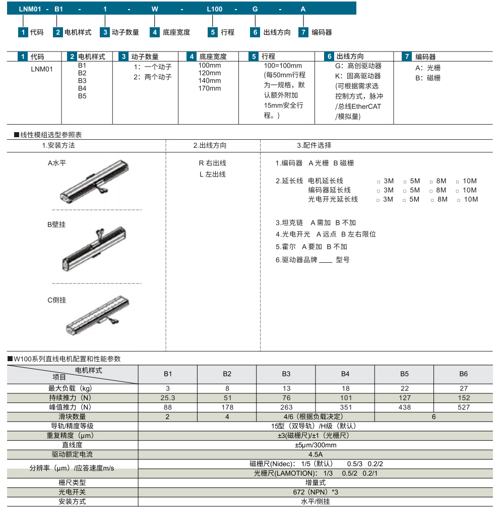 100系列.jpg