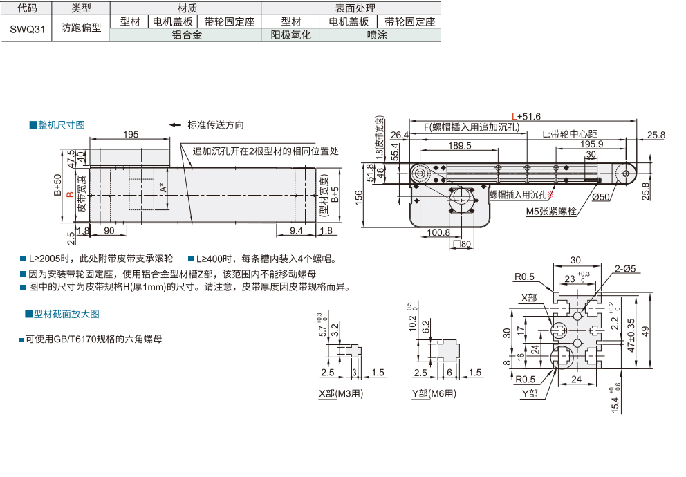 SWQ31-1.jpg