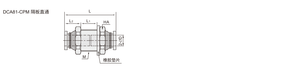 DCA81详情页一.jpg