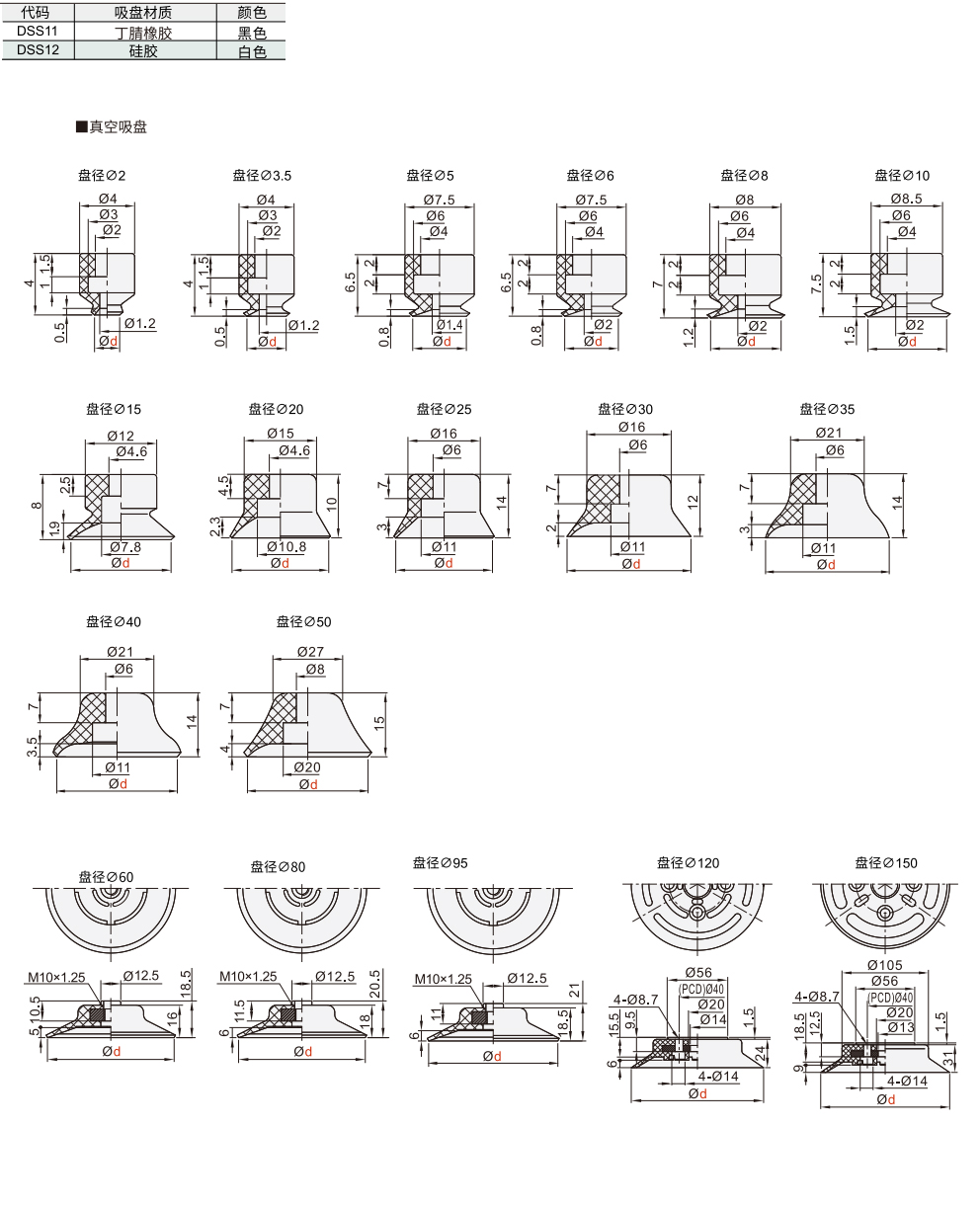 DSS11图.jpg