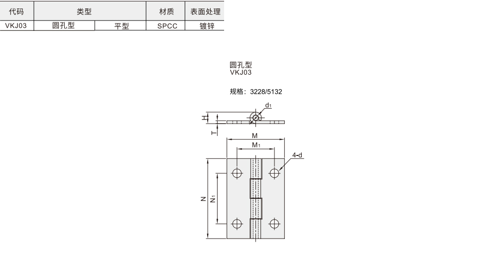 圆孔型.jpg