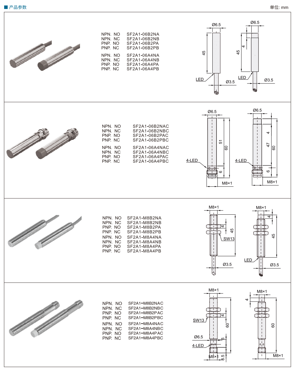 SF2A1-产品.jpg