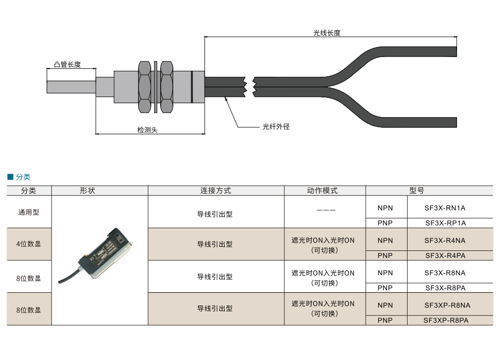 P9S-产品.jpg