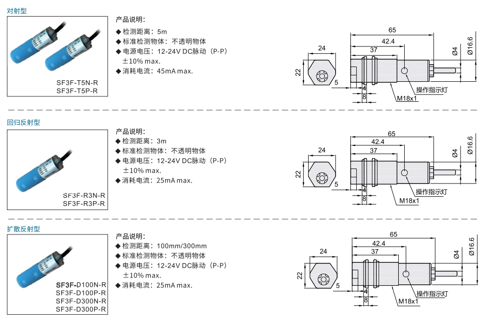 SF3F-产品.jpg