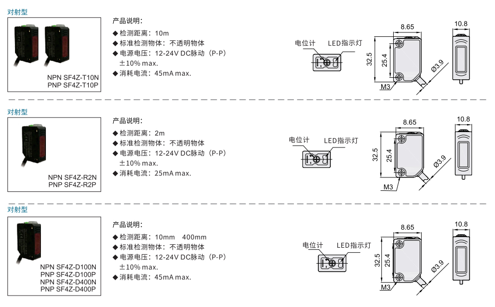 SF4Z-产品.jpg