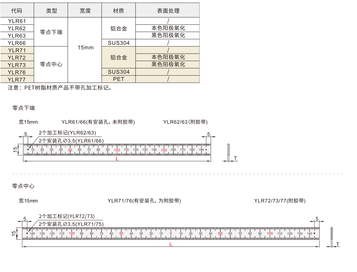 35-2 小零件-标尺+标签.P1571~P1590_1_00.jpg