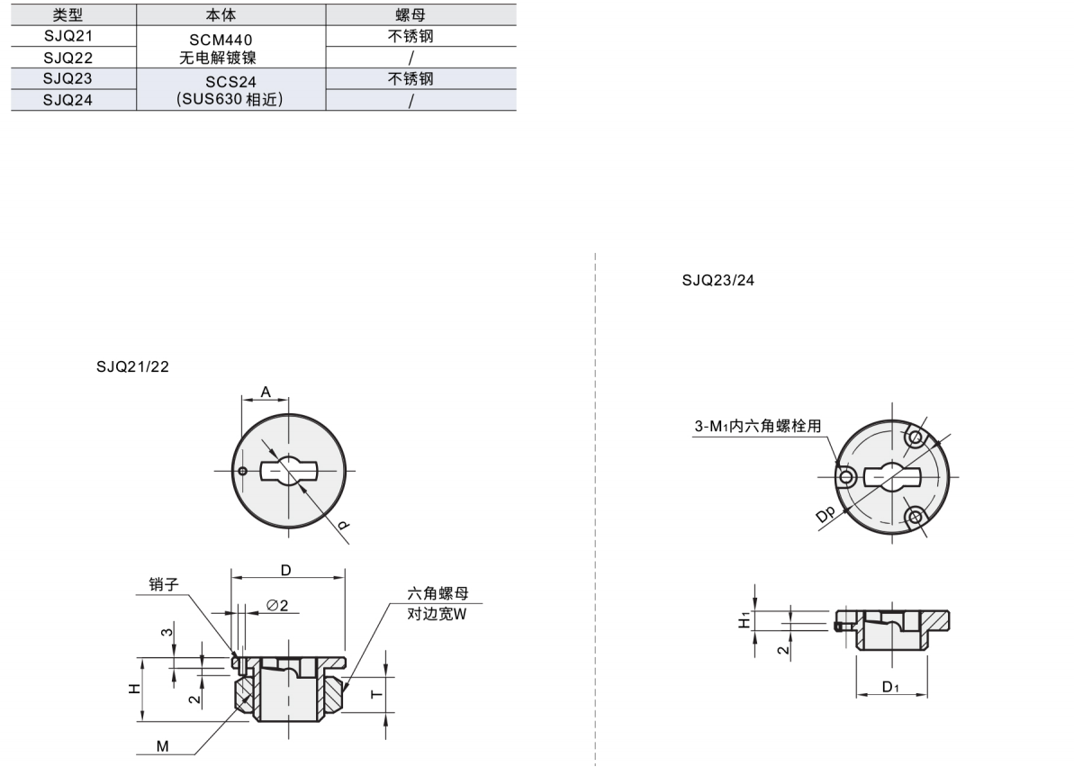 详情.png