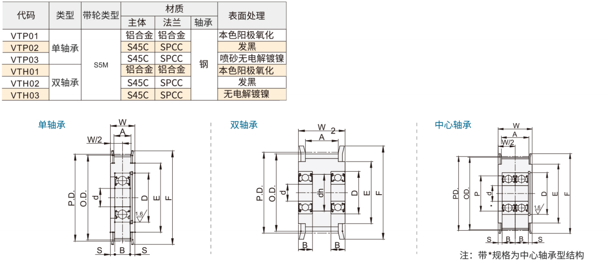 同步轮18详情材质_00.png