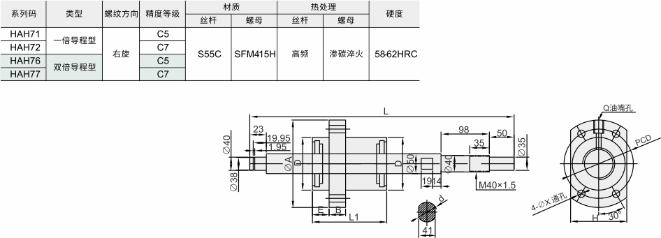 HAH71 材质表.jpg