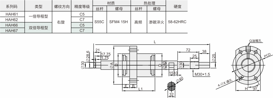 HAH61 材质表.jpg