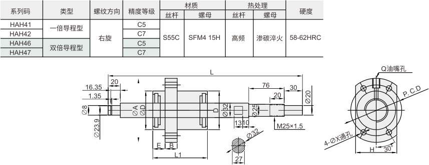 HAH41 材质表.jpg