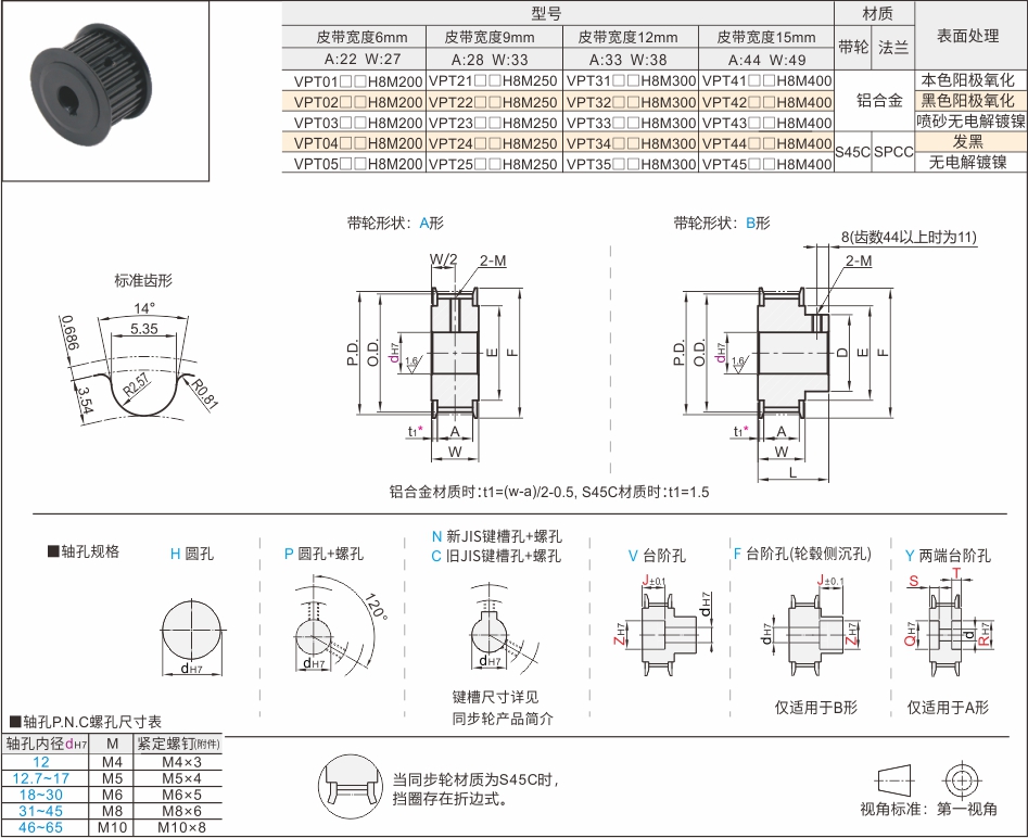 H8M 材质表+2D图.jpg