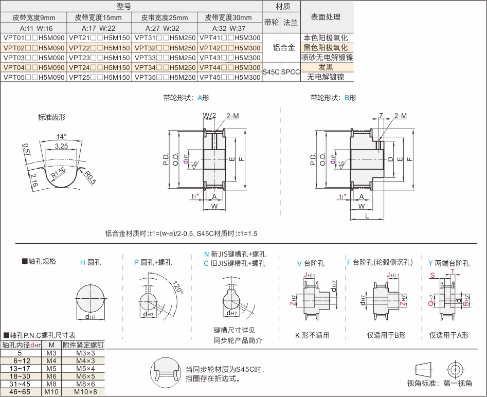 H5M 材质表+2D图.jpg