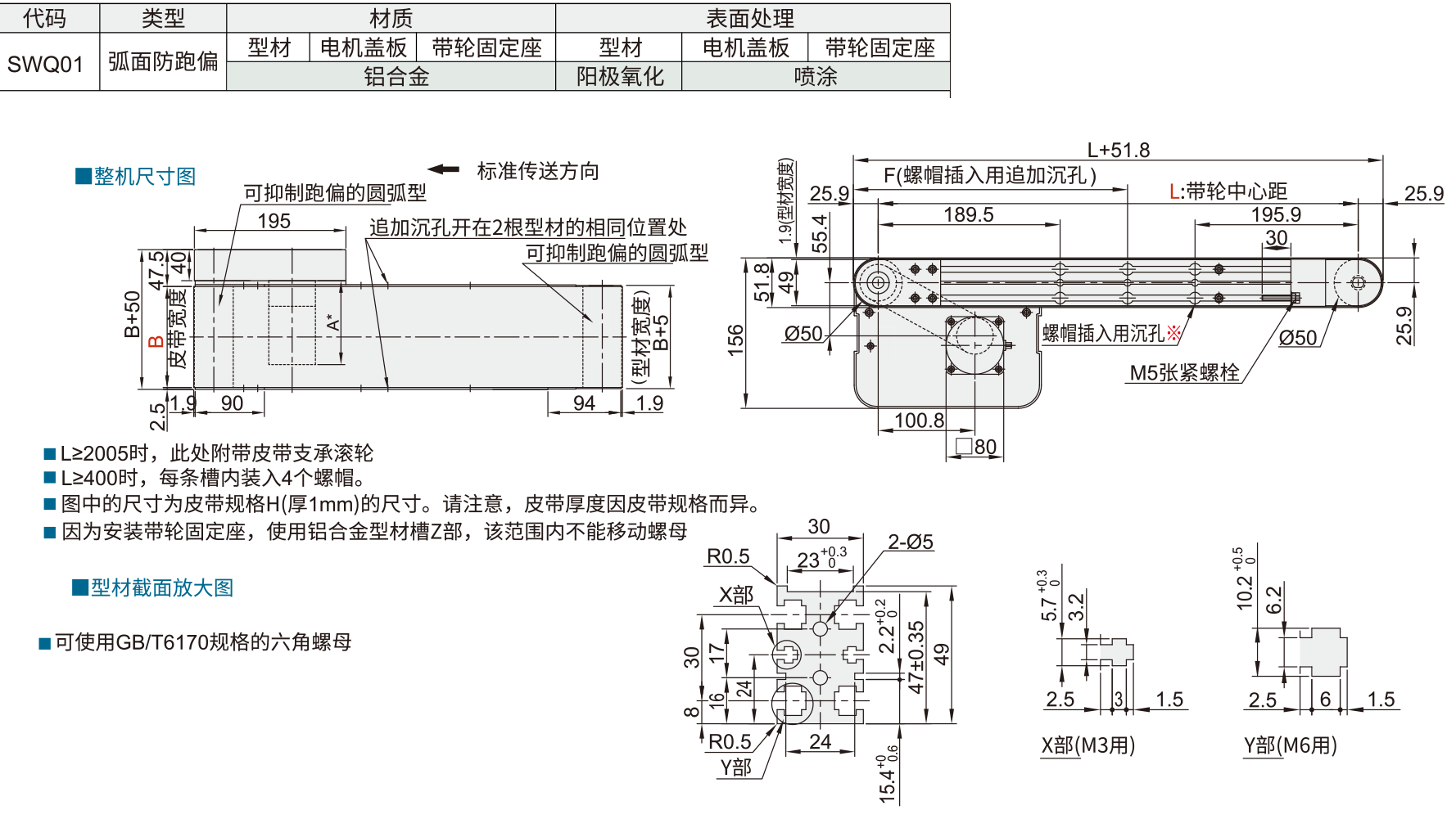 SWQ01-详情.png
