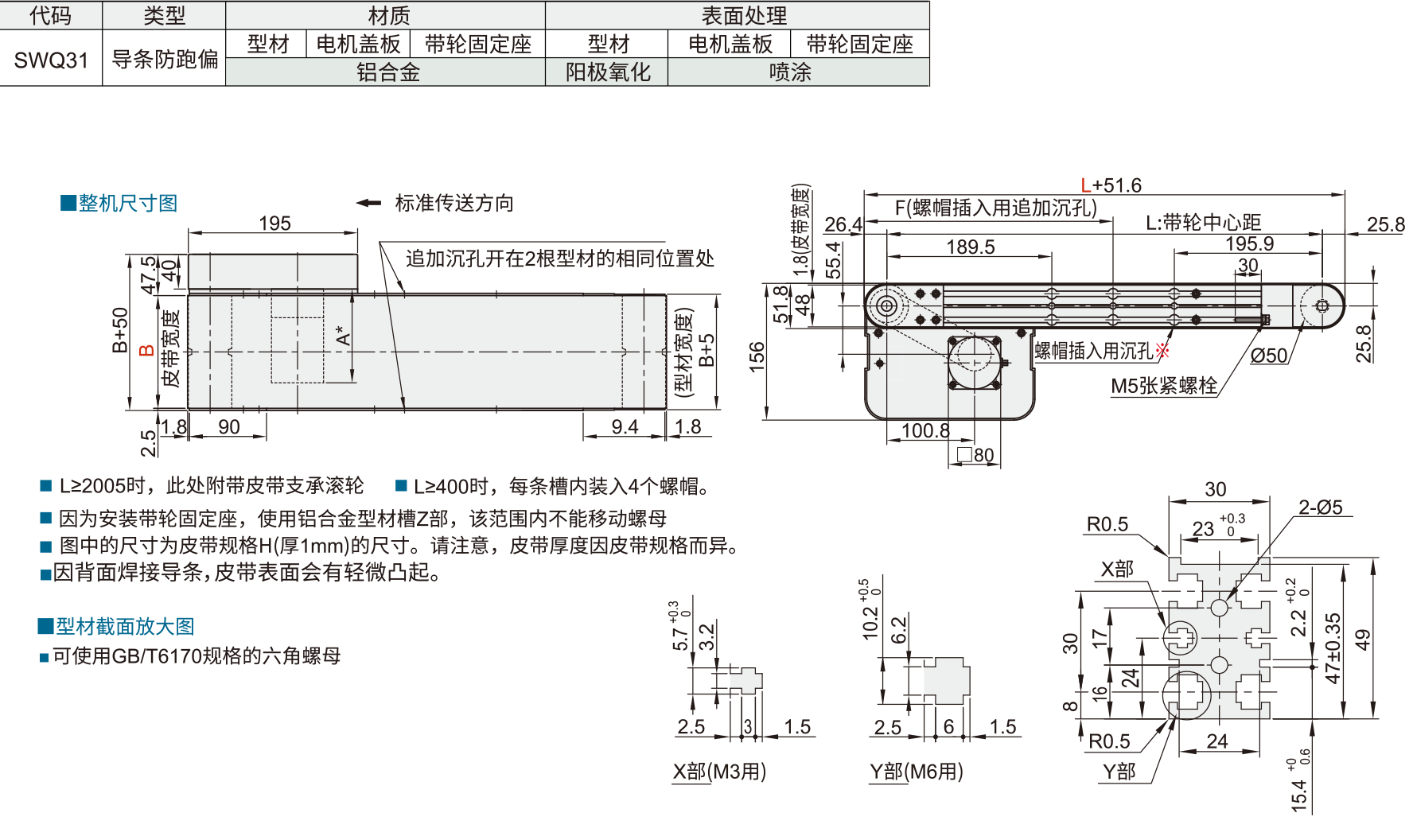 SWQ31-详情.png