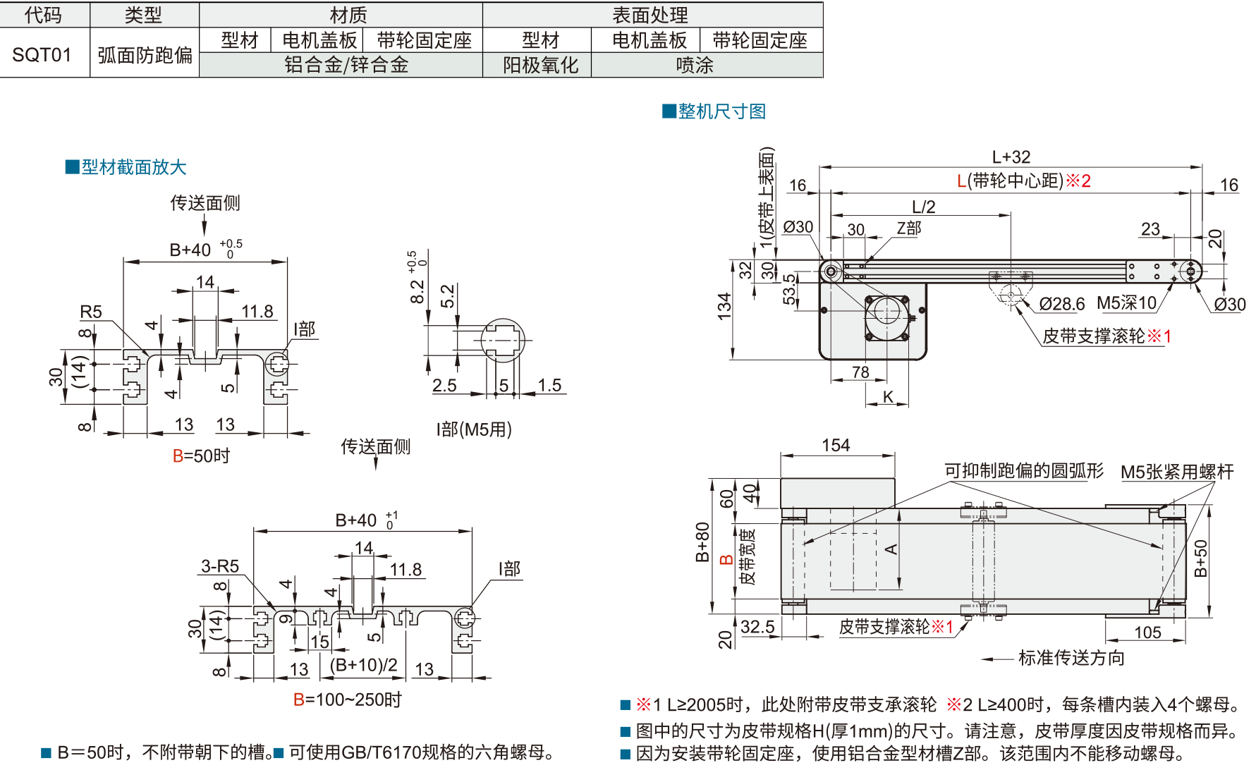 SQT01-详情.png