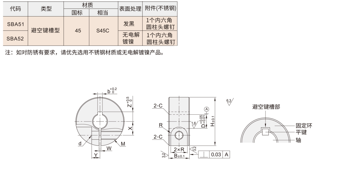 SBA51_00.png