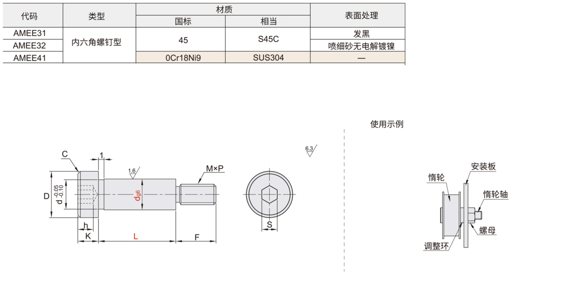AMEE31_00.png