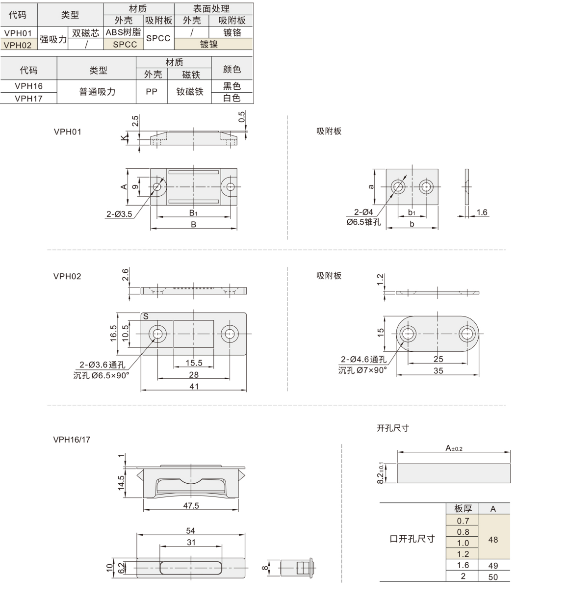 VPH01_01.png