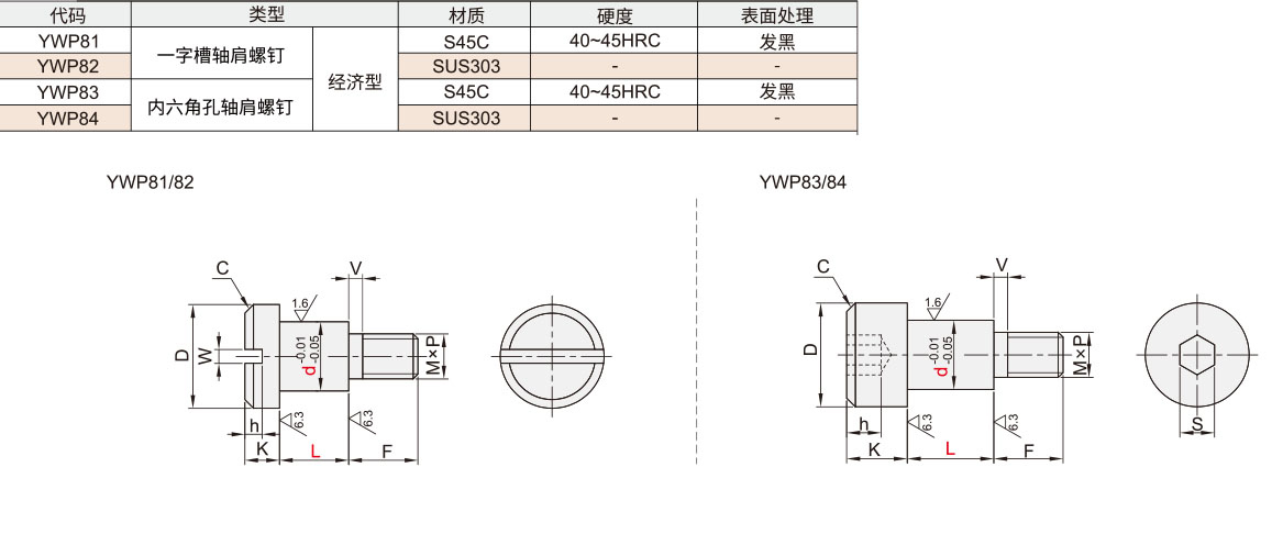 YWP81.jpg