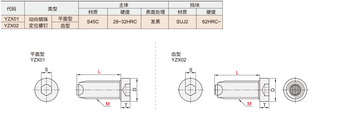 YZX01.jpg