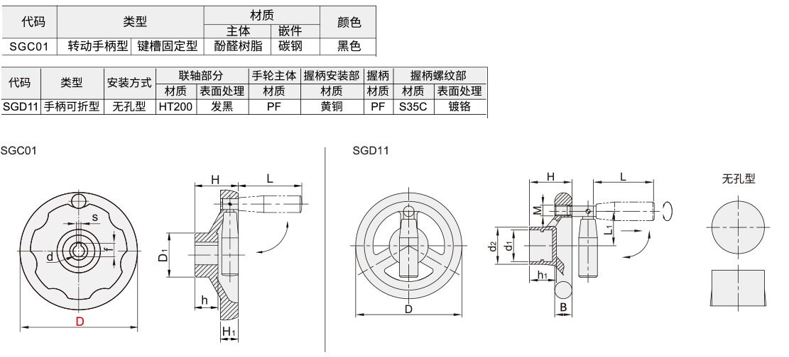 SGD11.jpg